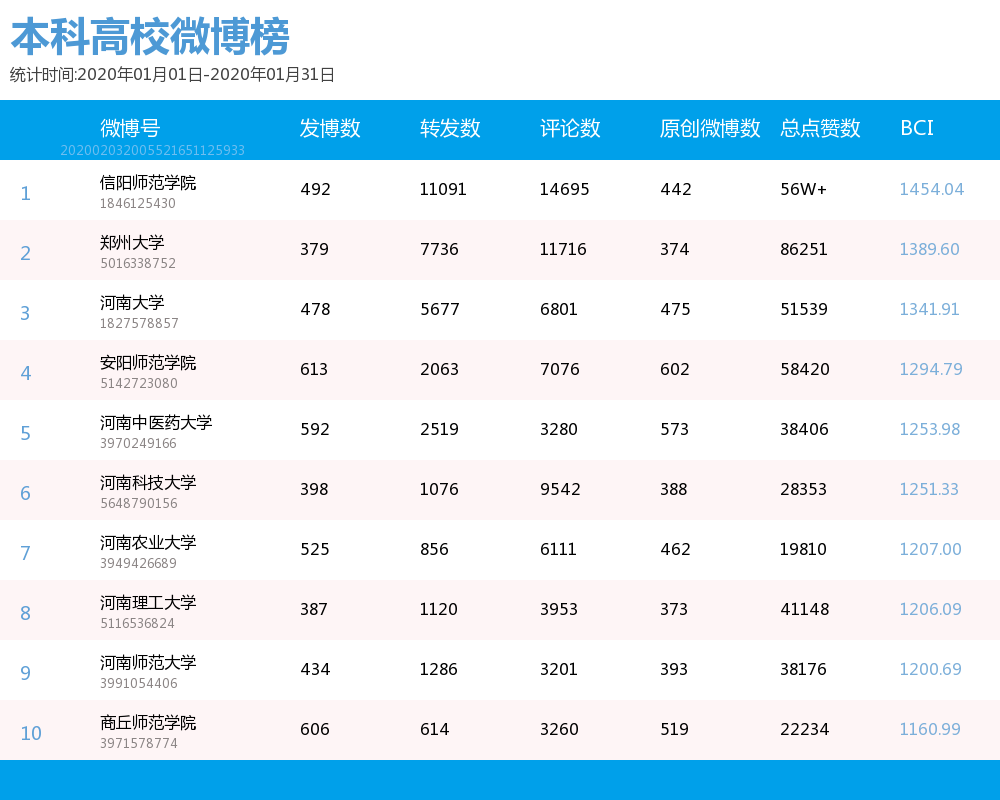 湖北十大绿茶2025年排行榜前十名榜单出炉