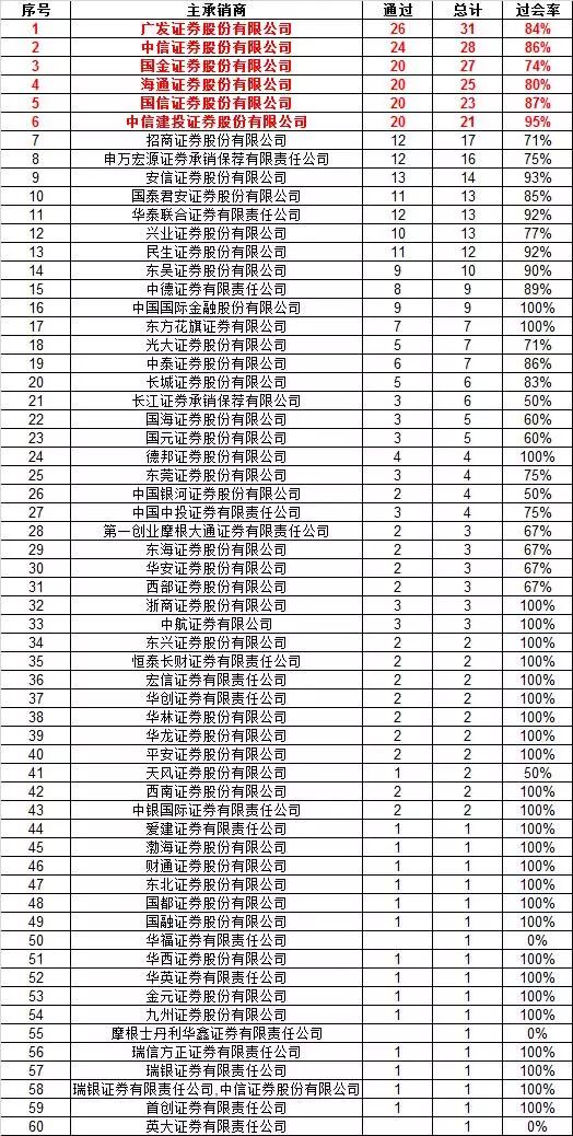 吉林省十大人身损赔律师所2025年排行榜前十名榜单出炉 吉林省十大人身损赔律师所2025年排行榜前十名榜单出炉