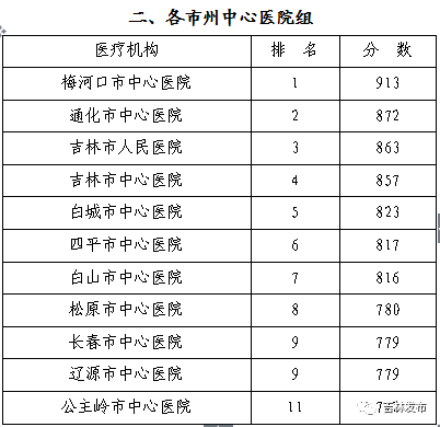 吉林省十大人身损赔律师所2025年排行榜前十名榜单出炉