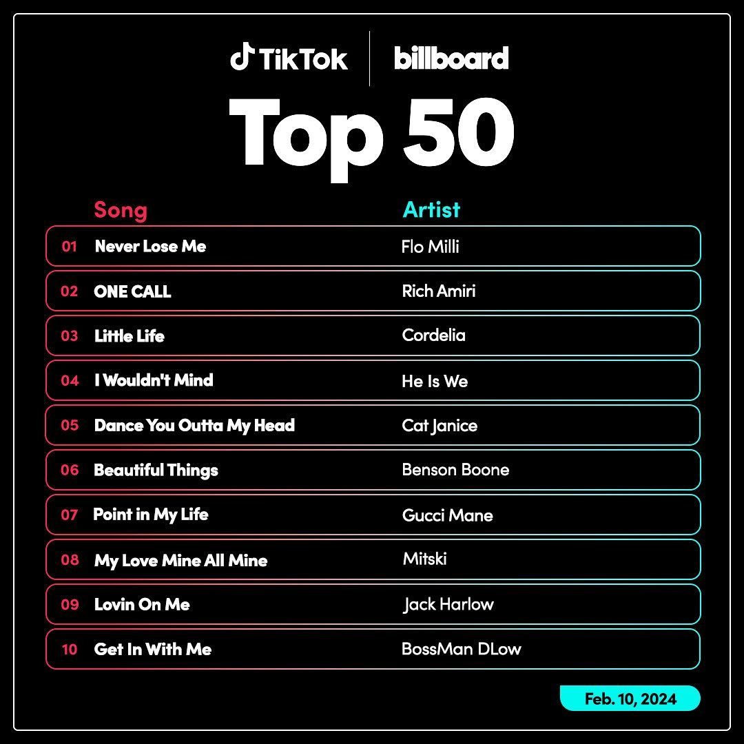 世界十大说唱歌手2025年排行榜前十名榜单出炉