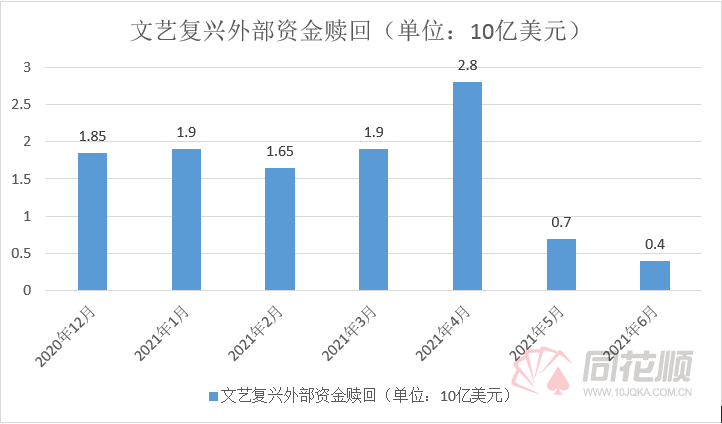 世界十大文艺复兴建筑2025年排行榜前十名榜单出炉