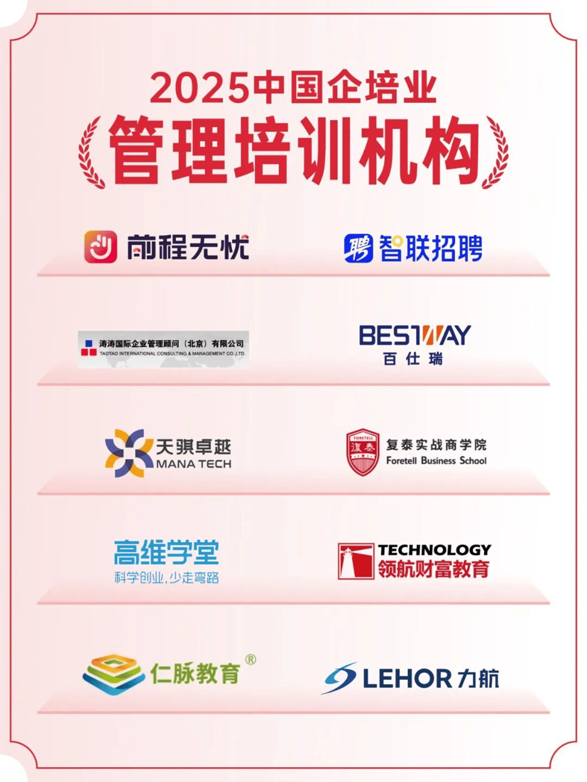 中国十大汽修培训机构2025年排行榜前十名榜单出炉