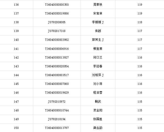 浙江十大图书馆2025年排行榜前十名榜单出炉 浙江十大图书馆2025年排行榜前十名榜单出炉