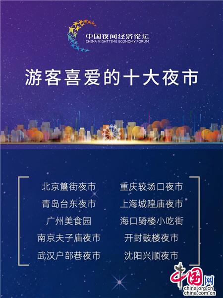 中国十大著名夜市2025年排行榜前十名榜单出炉 中国十大著名夜市2025年排行榜前十名榜单出炉