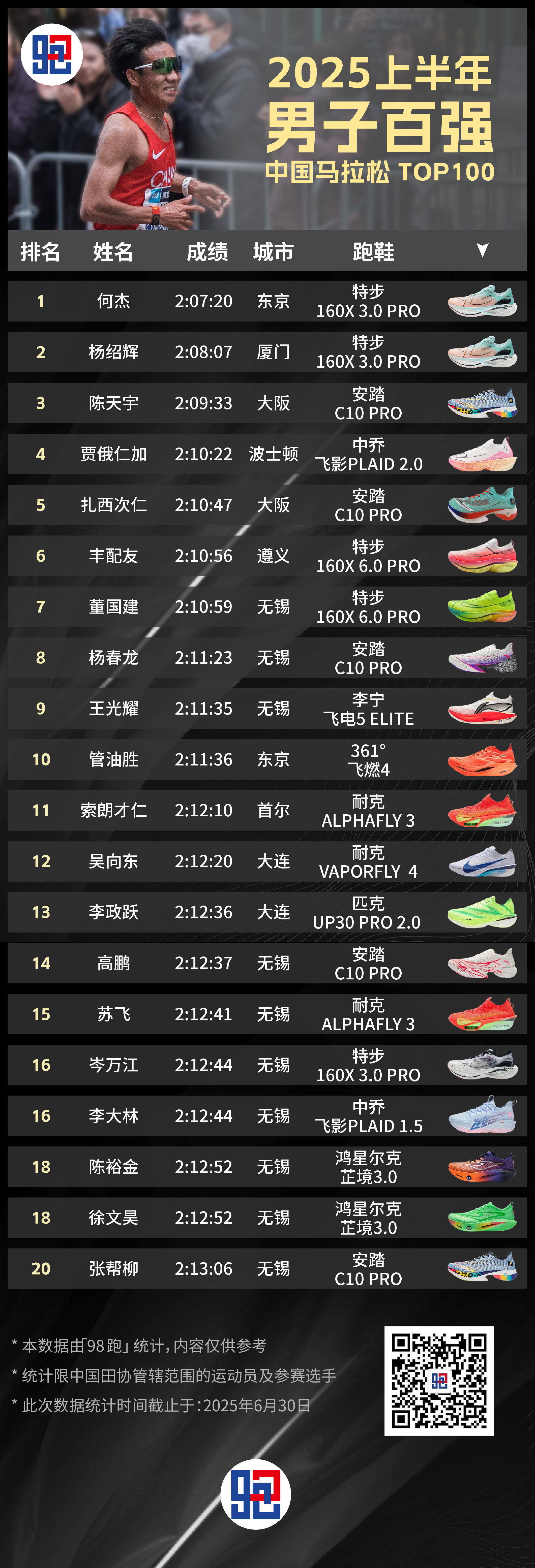 中国射击俱乐部2025年排行榜前十名榜单出炉