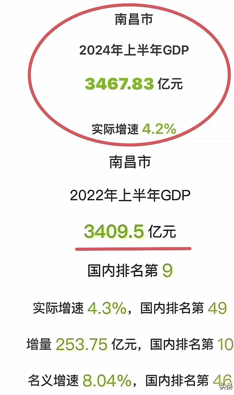 南昌十大批发市场2025年排行榜前十名榜单出炉 南昌十大批发市场2025年排行榜前十名榜单出炉