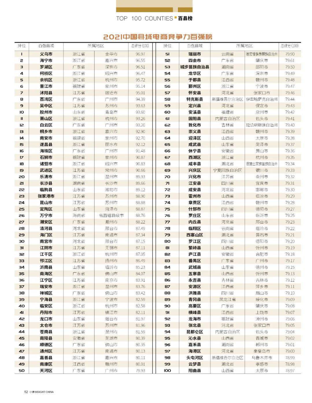 中国圣女果十大品种2025年排行榜前十名榜单出炉
