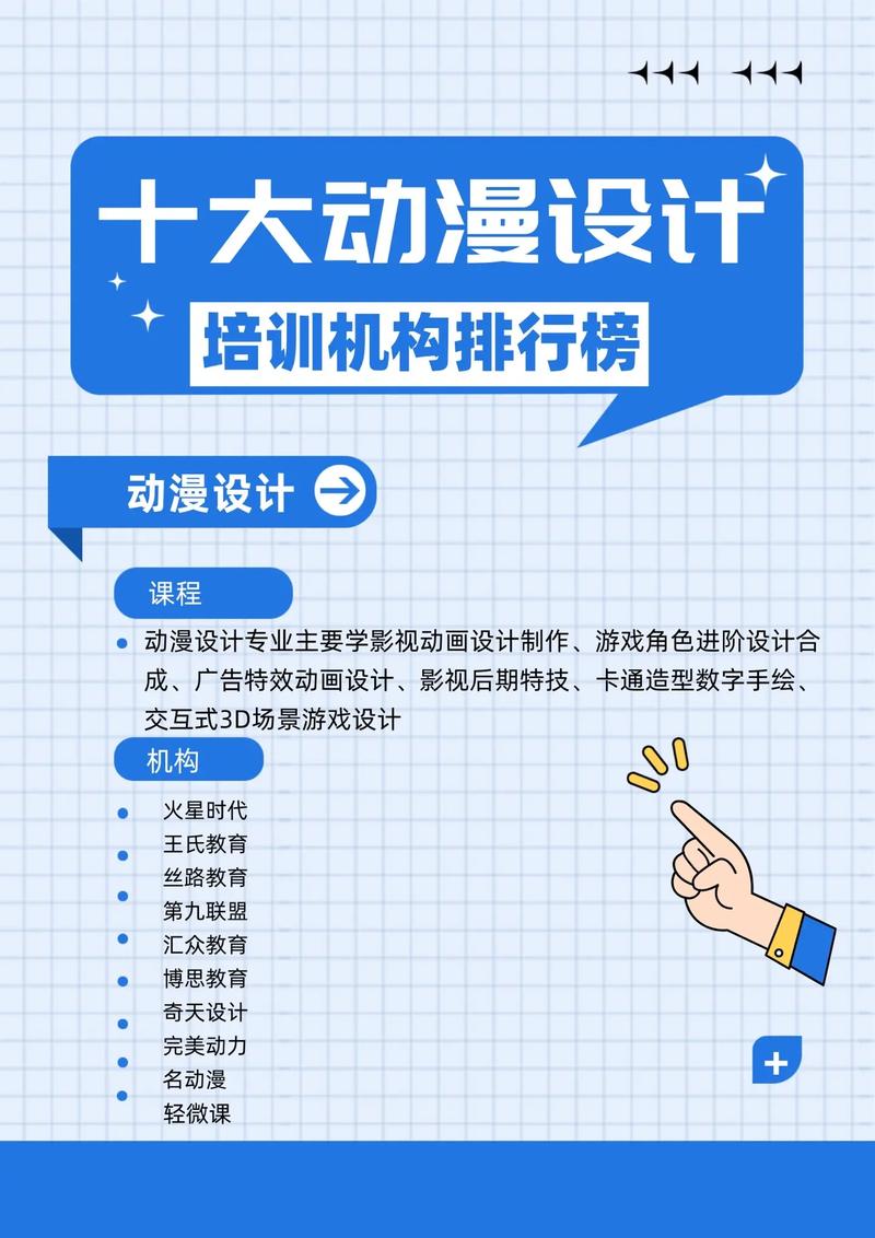 十大动漫培训机构2025年排行榜前十名榜单出炉 十大动漫培训机构2025年排行榜前十名榜单出炉