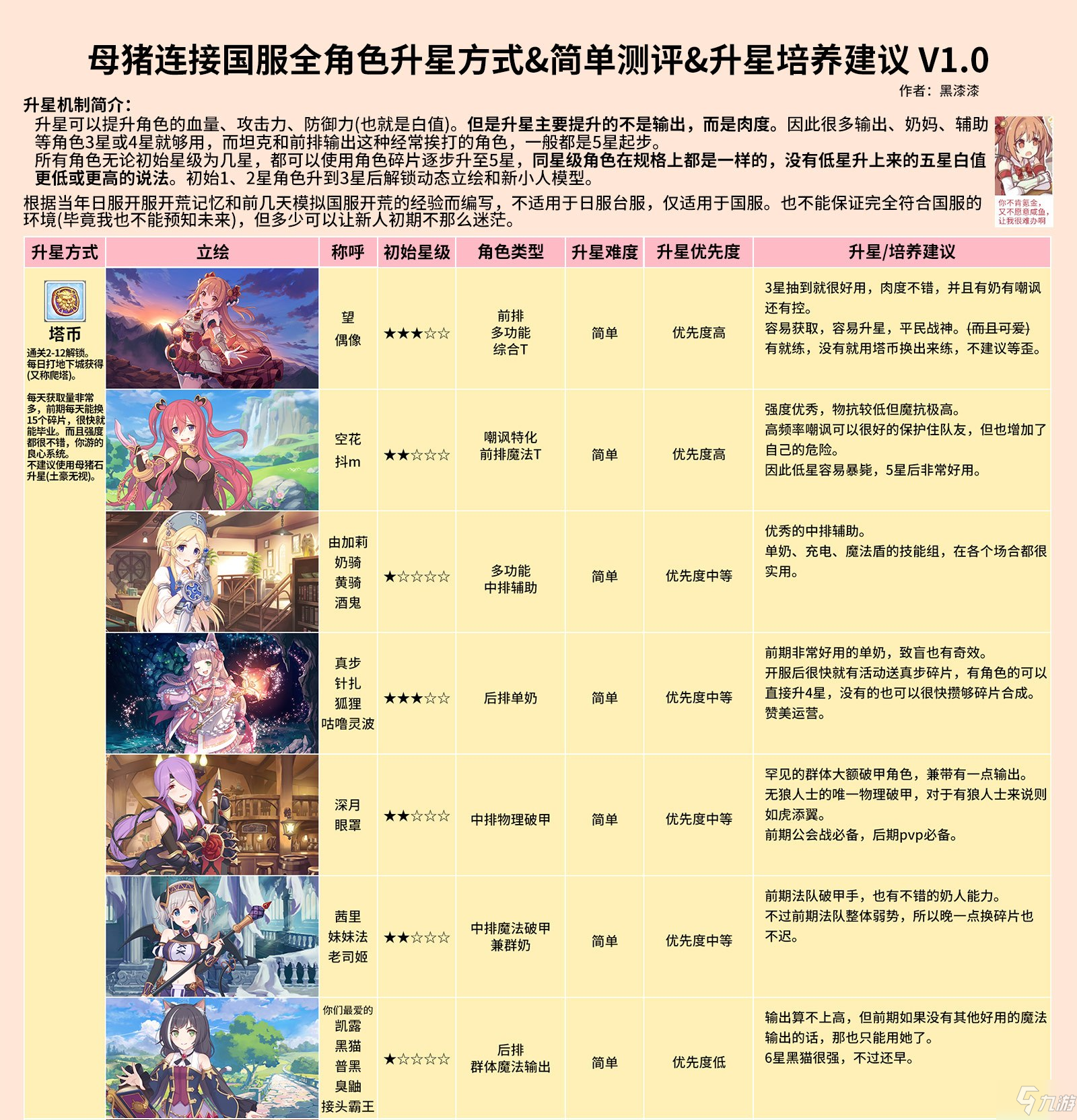 中国十大最刺激漂流2025年排行榜前十名榜单出炉 中国十大最刺激漂流2025年排行榜前十名榜单出炉