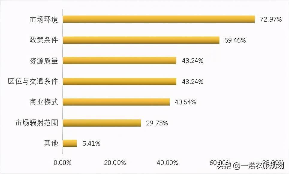 中国十大最刺激漂流2025年排行榜前十名榜单出炉 中国十大最刺激漂流2025年排行榜前十名榜单出炉