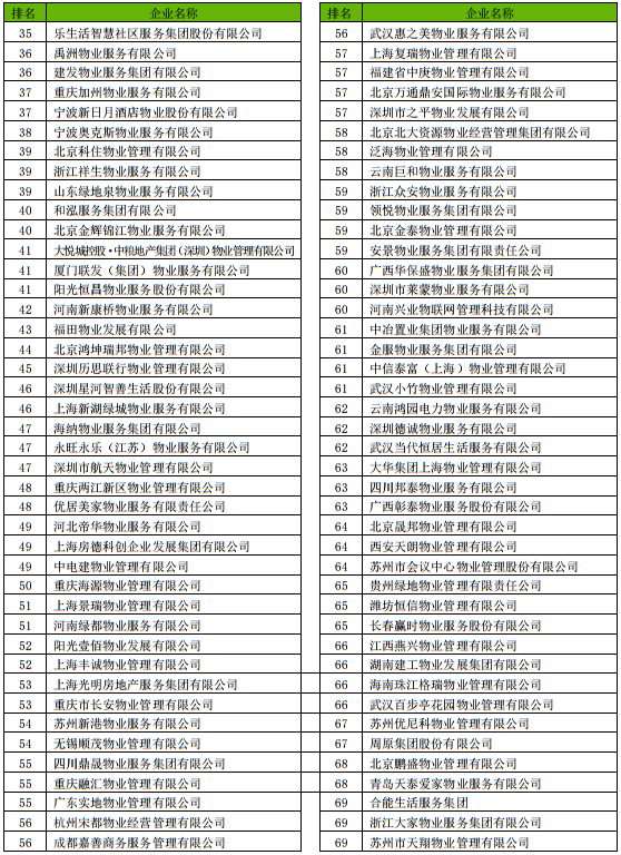 惠州十大知名企业家2025年排行榜前十名榜单出炉