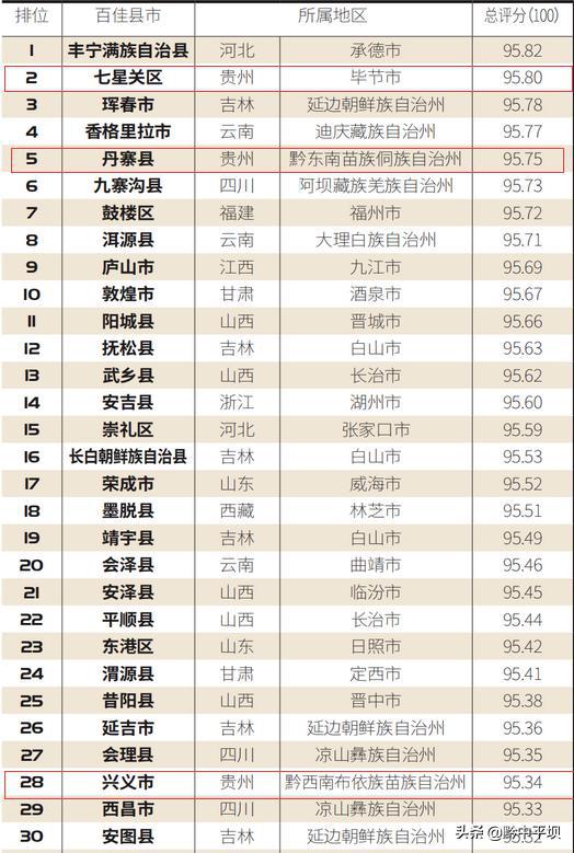 晋中十大夏季旅游好去处2025年排行榜前十名榜单出炉