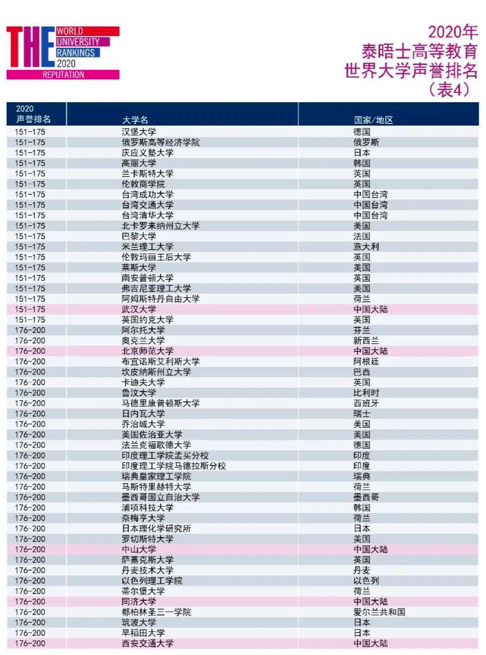 晋中十大夏季旅游好去处2025年排行榜前十名榜单出炉
