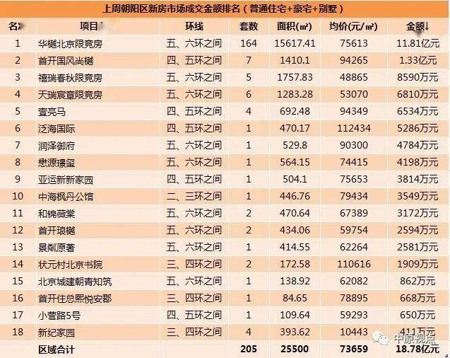 沈阳市十大游乐园2025年排行榜前十名榜单出炉 沈阳市十大游乐园2025年排行榜前十名榜单出炉