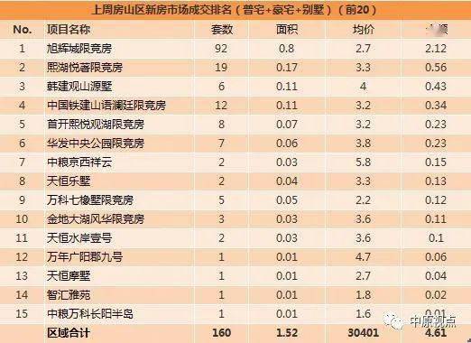 沈阳市十大游乐园2025年排行榜前十名榜单出炉 沈阳市十大游乐园2025年排行榜前十名榜单出炉