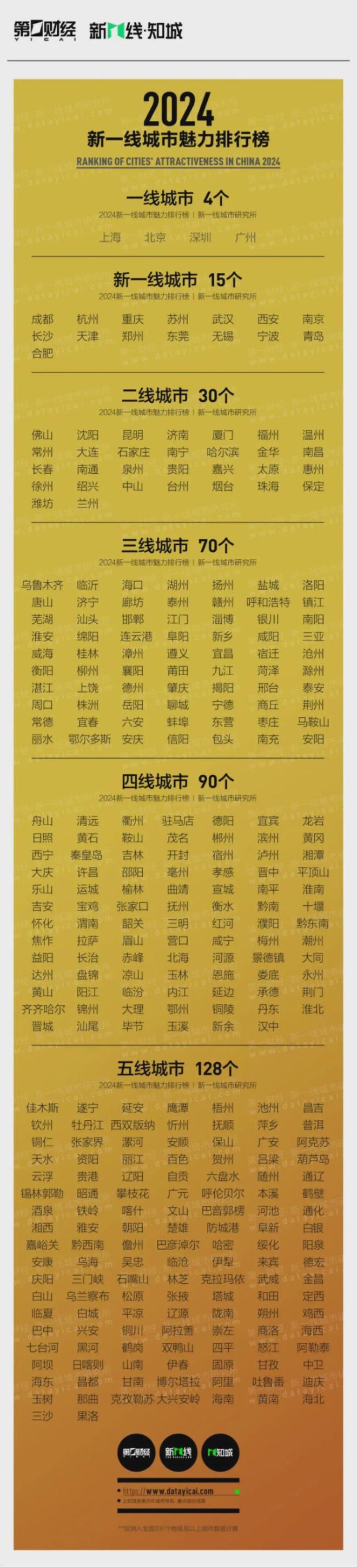 昆明十大购物好地方2025年排行榜前十名榜单出炉