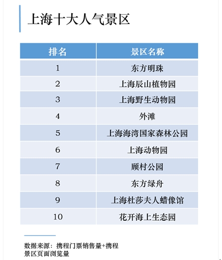 六盘水十大最好玩的景点2025年排行榜前十名榜单出炉 六盘水十大最好玩的景点2025年排行榜前十名榜单出炉