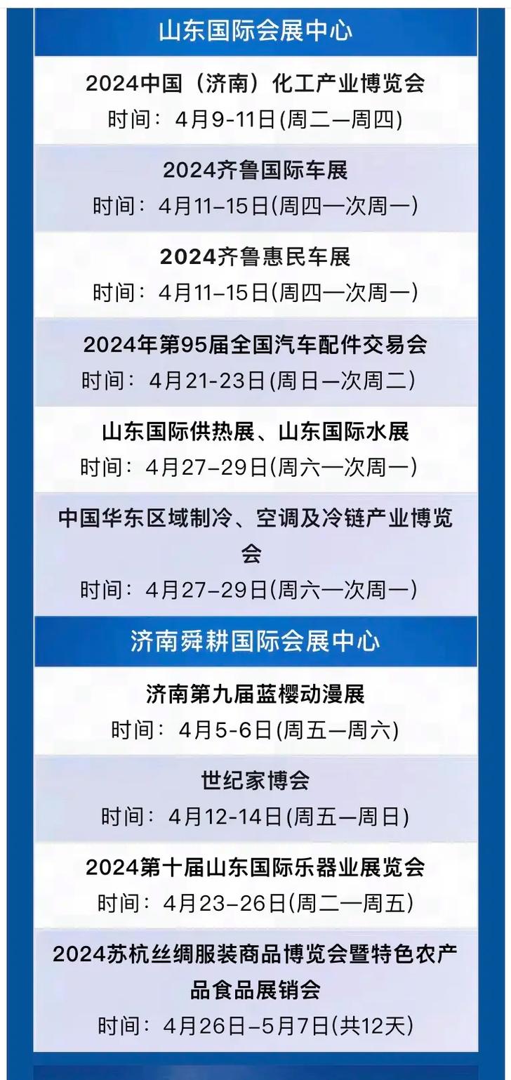 济南十大展会2025年排行榜前十名榜单出炉 济南十大展会2025年排行榜前十名榜单出炉