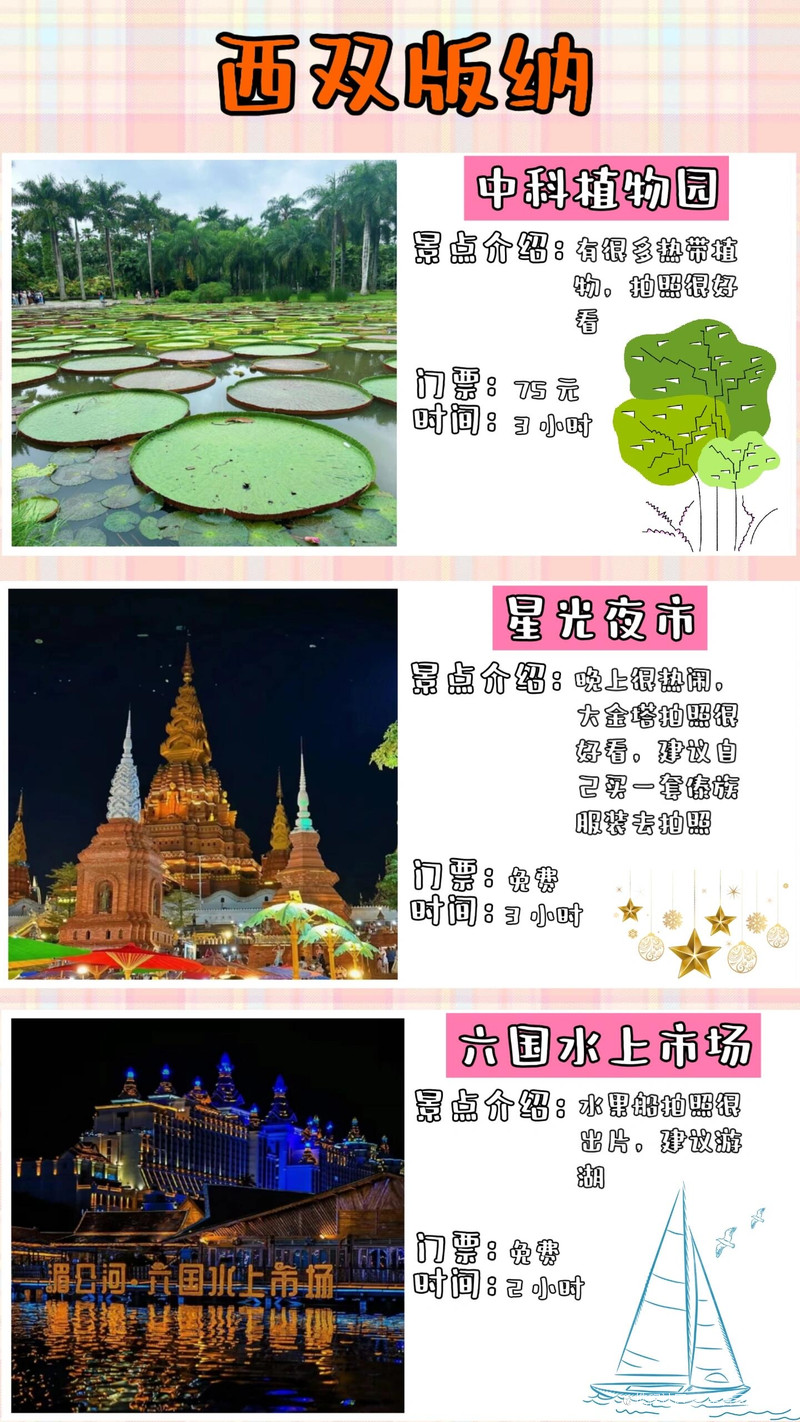 西双版纳十大著名景点2025年排行榜前十名榜单出炉 西双版纳十大著名景点2025年排行榜前十名榜单出炉