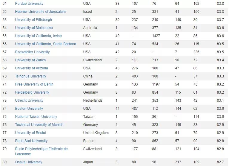 陕西十大适合休闲养生的地方2025年排行榜前十名榜单出炉 陕西十大适合休闲养生的地方2025年排行榜前十名榜单出炉