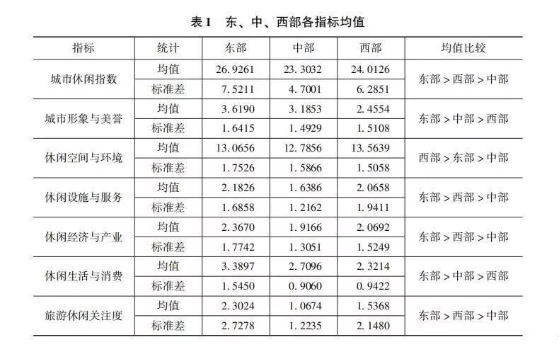 陕西十大适合休闲养生的地方2025年排行榜前十名榜单出炉