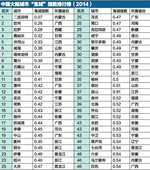咸宁十大著名景点2025年排行榜前十名榜单出炉