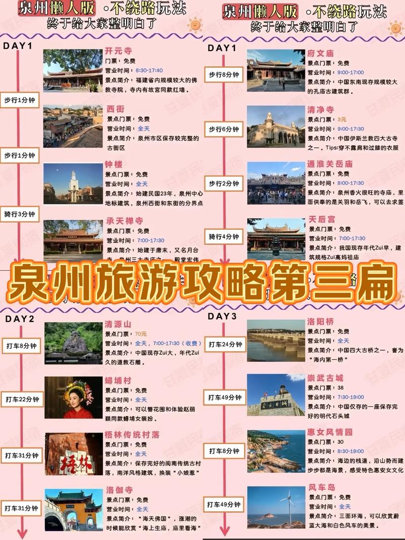 泉州十大网红景点2025年排行榜前十名榜单出炉