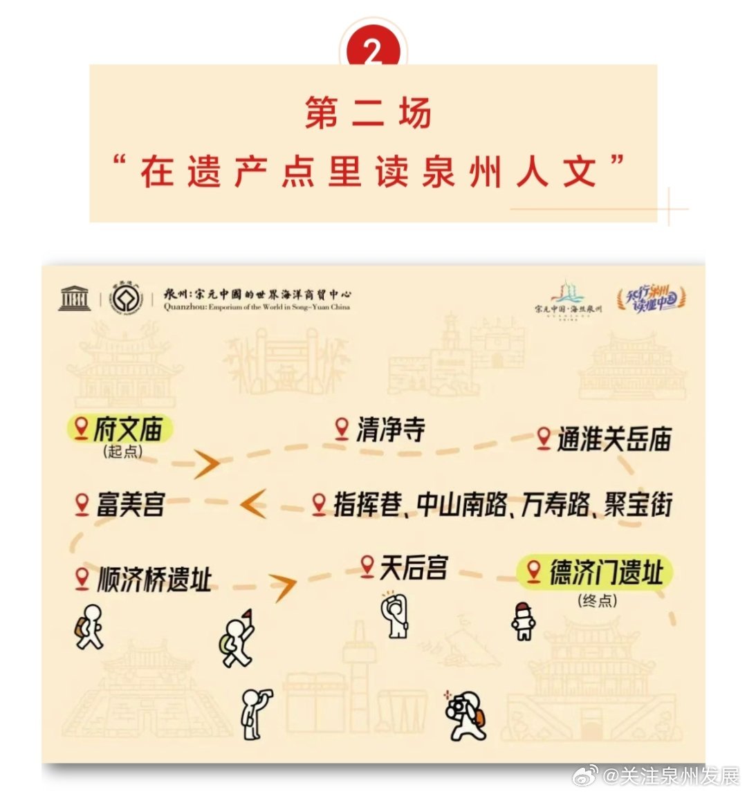 泉州十大网红景点2025年排行榜前十名榜单出炉