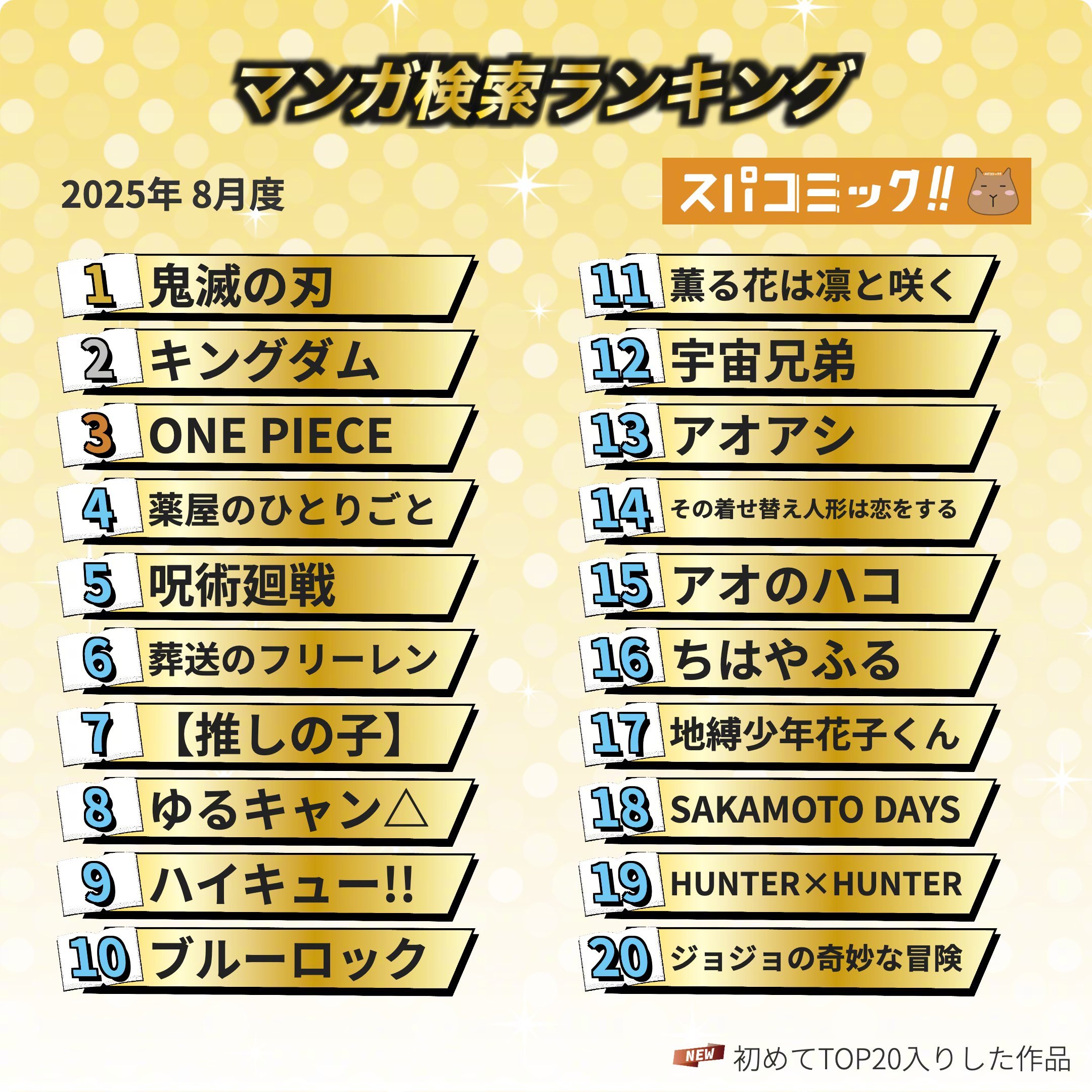 日本十大最好听的动漫歌曲2025年排行榜前十名榜单出炉