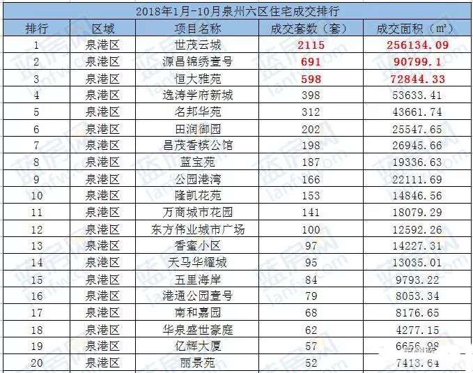 泉州市十大名校2025年排行榜前十名榜单出炉