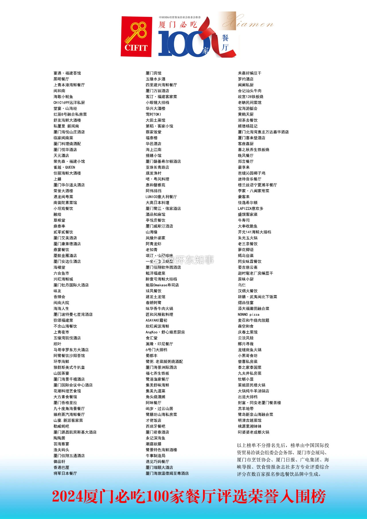 厦门十大赏雨景点2025年排行榜前十名榜单出炉 厦门十大赏雨景点2025年排行榜前十名榜单出炉