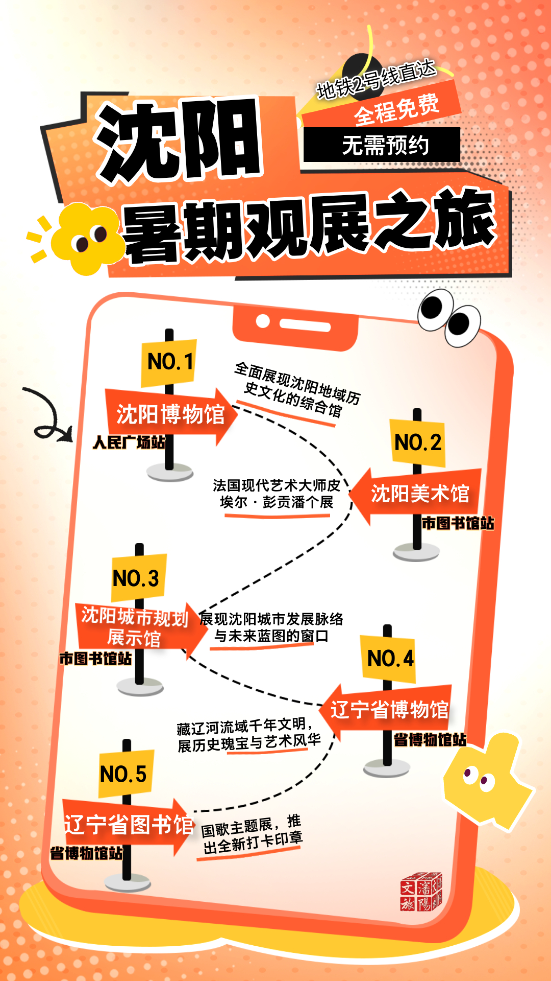 沈阳十大购物好地方2025年排行榜前十名榜单出炉 沈阳十大购物好地方2025年排行榜前十名榜单出炉