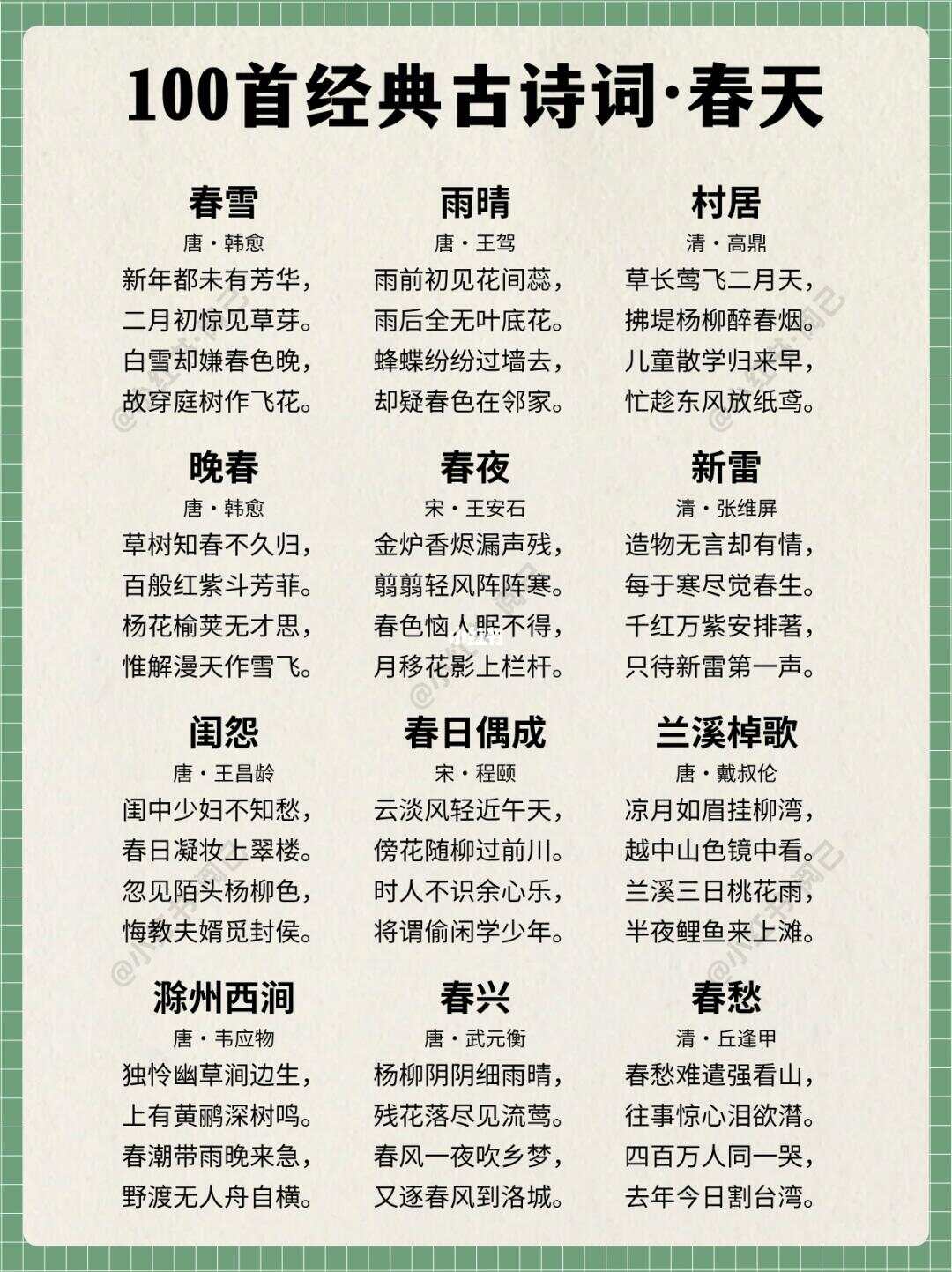 十首关于春天的经典古诗词2025年排行榜前十名榜单出炉 十首关于春天的经典古诗词2025年排行榜前十名榜单出炉