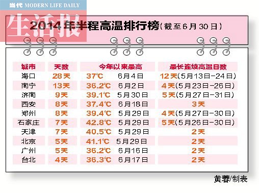 中国十大最难懂方言2025年排行榜前十名榜单出炉 中国十大最难懂方言2025年排行榜前十名榜单出炉