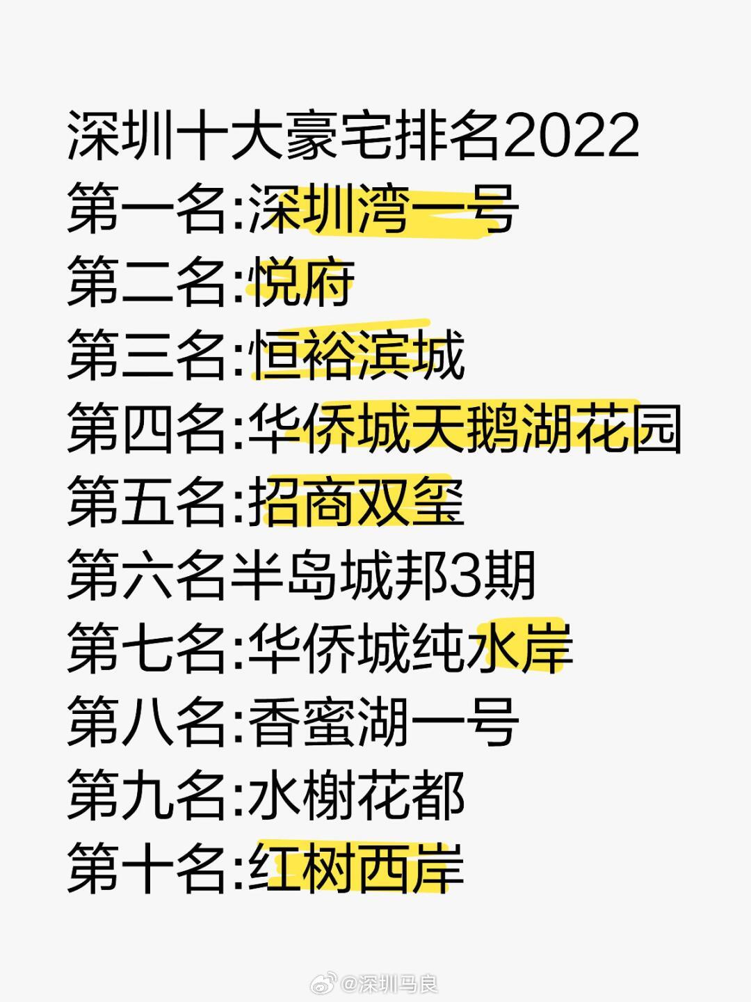深圳十大农家乐2025年排行榜前十名榜单出炉 深圳十大农家乐2025年排行榜前十名榜单出炉