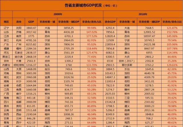 青岛十大七夕旅游好去处2025年排行榜前十名榜单出炉 青岛十大七夕旅游好去处2025年排行榜前十名榜单出炉