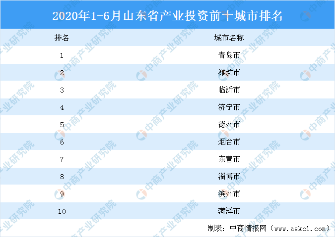 中国古代四大妖姬2025年排行榜前十名榜单出炉 中国古代四大妖姬2025年排行榜前十名榜单出炉