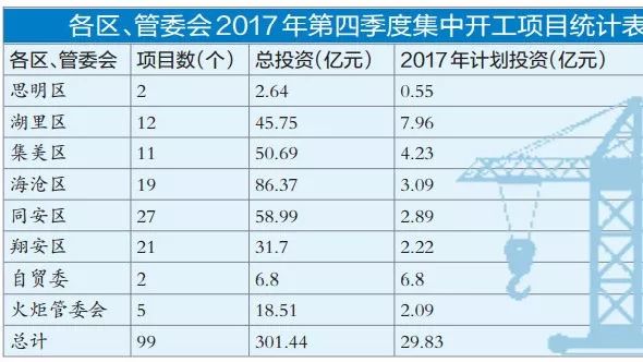 厦门十大好吃的夜宵2025年排行榜前十名榜单出炉 厦门十大好吃的夜宵2025年排行榜前十名榜单出炉