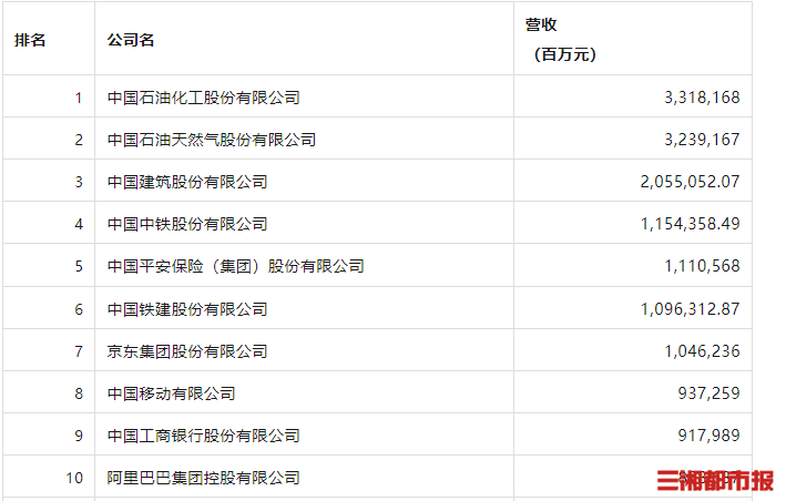 韦小宝的七个老婆2025年排行榜前十名榜单出炉 韦小宝的七个老婆2025年排行榜前十名榜单出炉