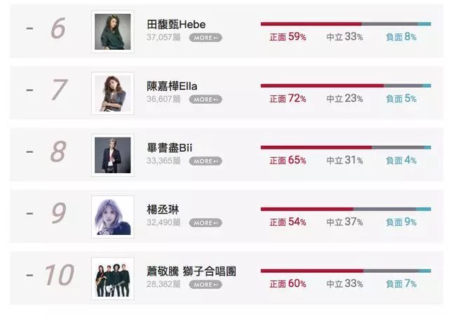 五月天最好听的十首歌曲2025年排行榜前十名榜单出炉 五月天最好听的十首歌曲2025年排行榜前十名榜单出炉