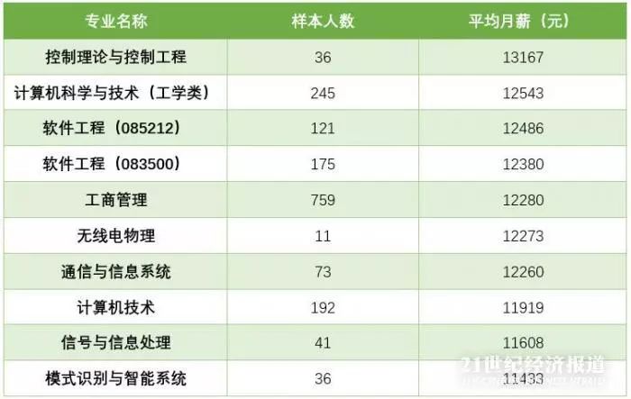 成都十大翻译公司2025年排行榜前十名榜单出炉 成都十大翻译公司2025年排行榜前十名榜单出炉