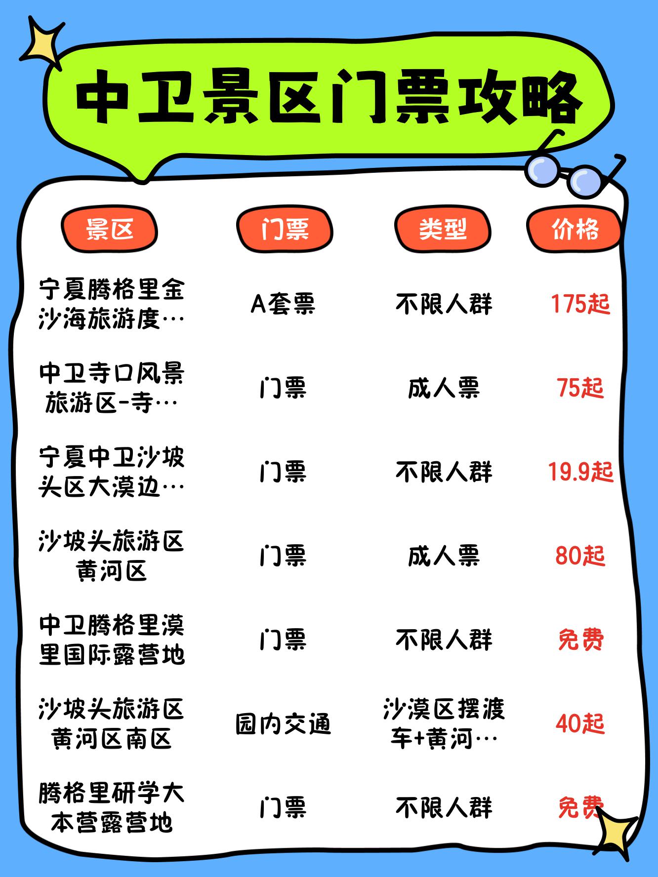 中卫八大最美景点2025年排行榜前十名榜单出炉 中卫八大最美景点2025年排行榜前十名榜单出炉