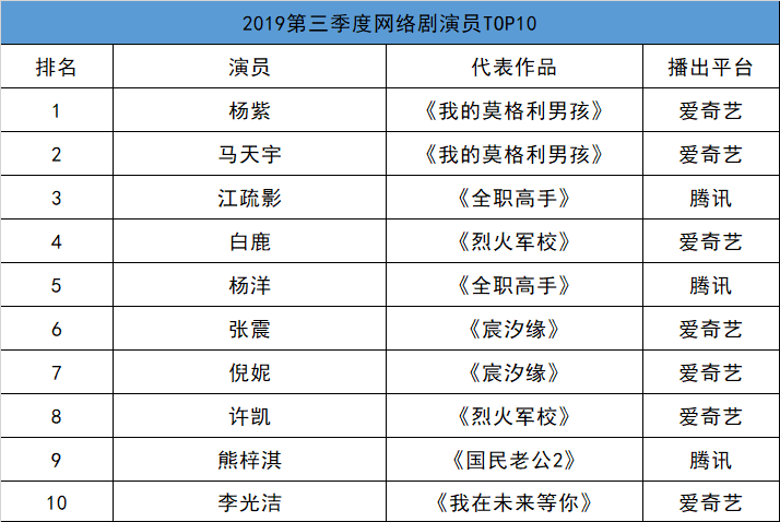 中国十大影视器材租赁公司2025年排行榜前十名榜单出炉