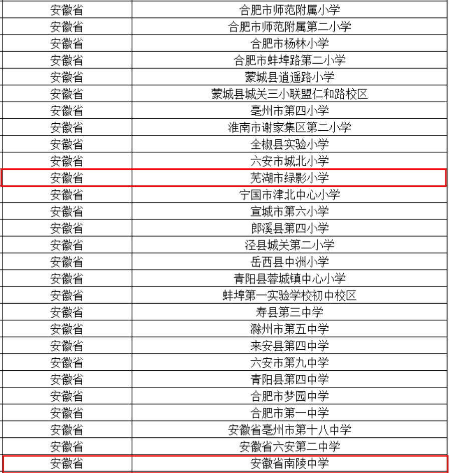 芜湖市十大名校2025年排行榜前十名榜单出炉 芜湖市十大名校2025年排行榜前十名榜单出炉