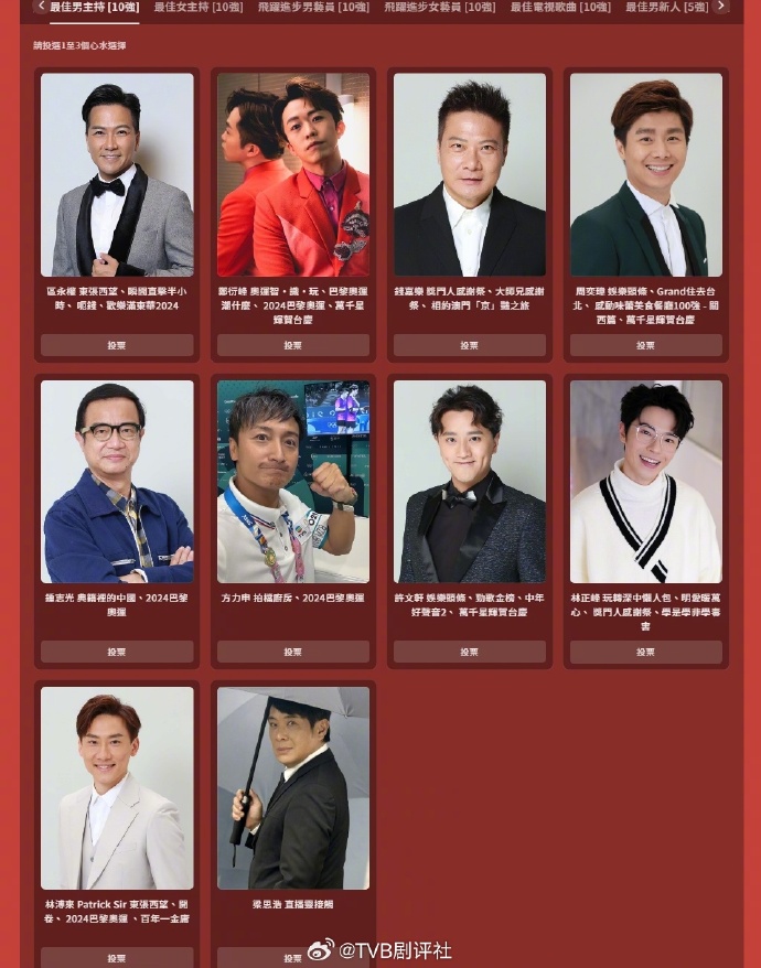 十大来大陆定居的港台明星2025年排行榜前十名榜单出炉 十大来大陆定居的港台明星2025年排行榜前十名榜单出炉