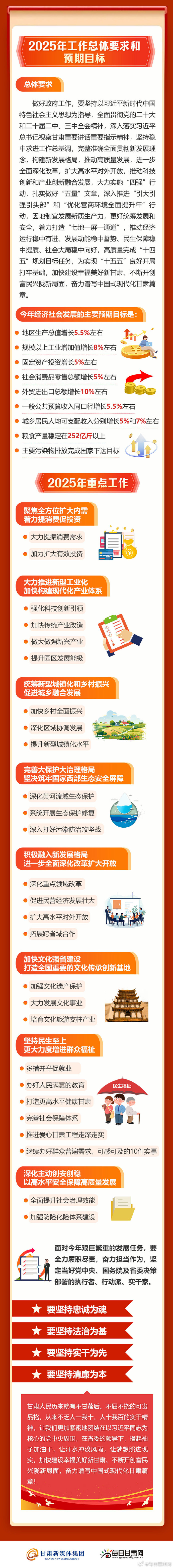 甘肃十大知名企业家2025年排行榜前十名榜单出炉 甘肃十大知名企业家2025年排行榜前十名榜单出炉