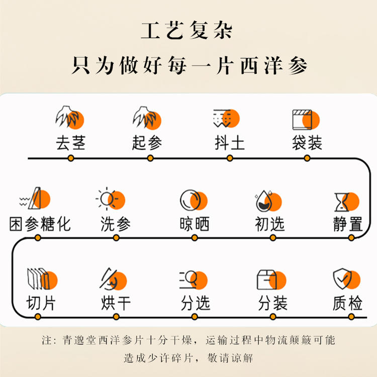 十大西洋参产地2025年排行榜前十名榜单出炉