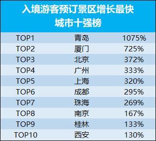 世界十大最强海洋动物2025年排行榜前十名榜单出炉 世界十大最强海洋动物2025年排行榜前十名榜单出炉
