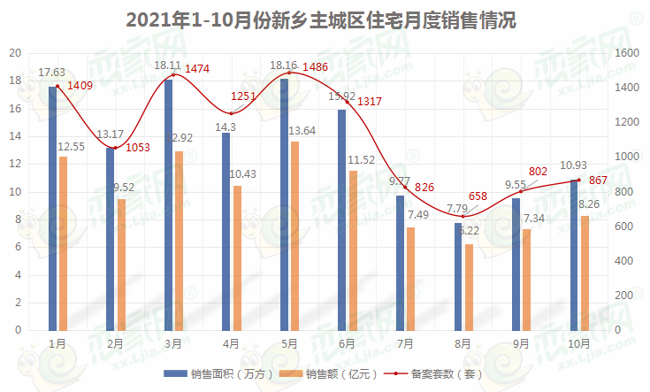 新乡十大家居建材市场2025年排行榜前十名榜单出炉