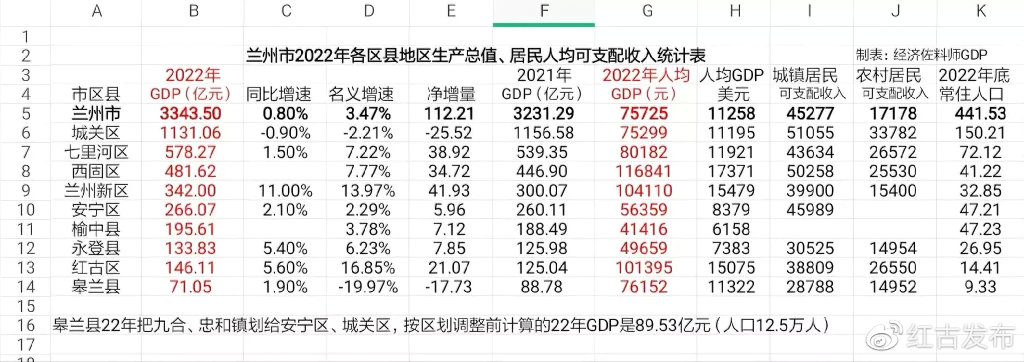 兰州十大产业园区2025年排行榜前十名榜单出炉